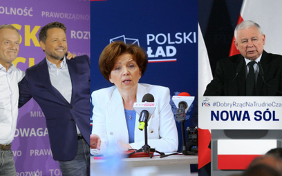 Jakie słowa kształtowały polską rzeczywistość AD 2022?