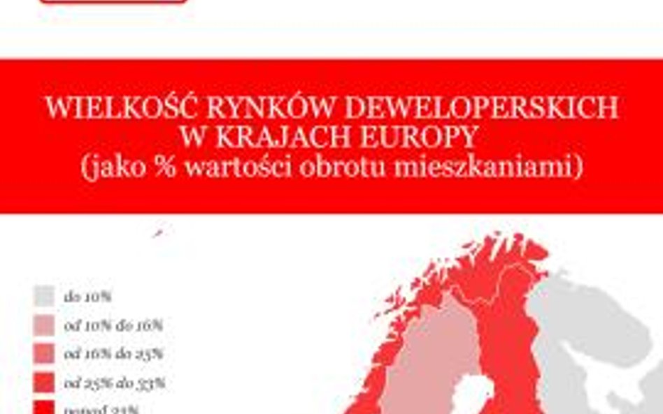 Kupujemy najwięcej nowych mieszkań