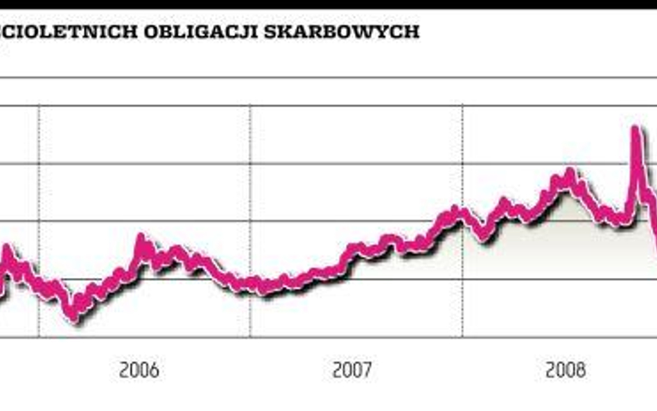 Przetarg obligacji drogowych zakończył się sukcesem