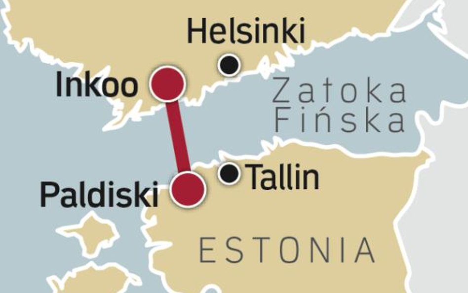 Finlandia i Estonia chcą uzyskać niezależność od Gazpromu