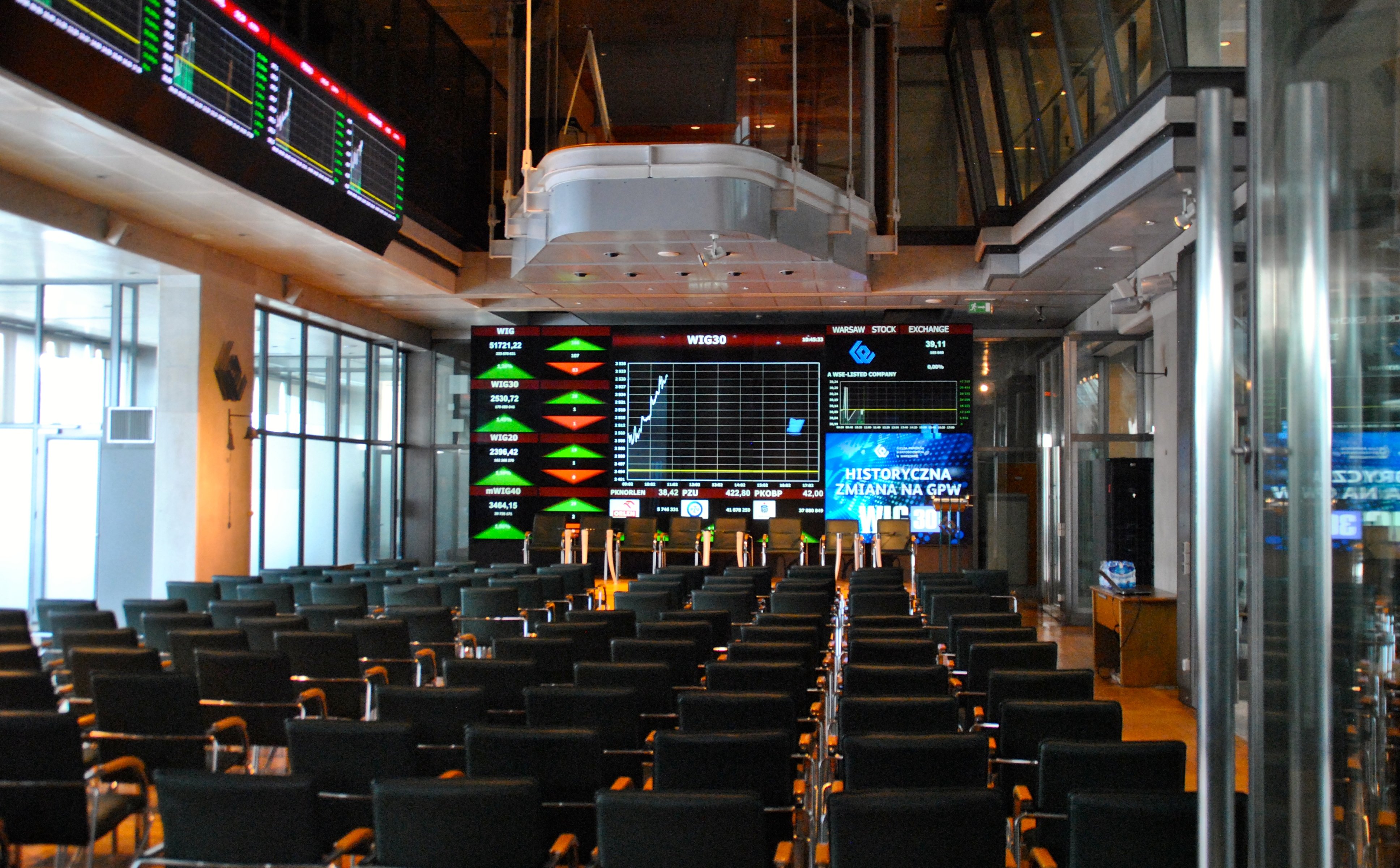 WIG20 wciąż daleko od historycznych rekordów