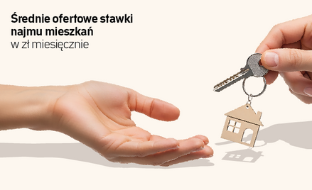 Mniej chętnych na najem mieszkań. Są obniżki czynszów