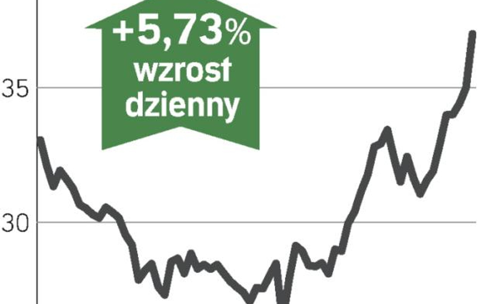 Branża hotelowa w kłopotach