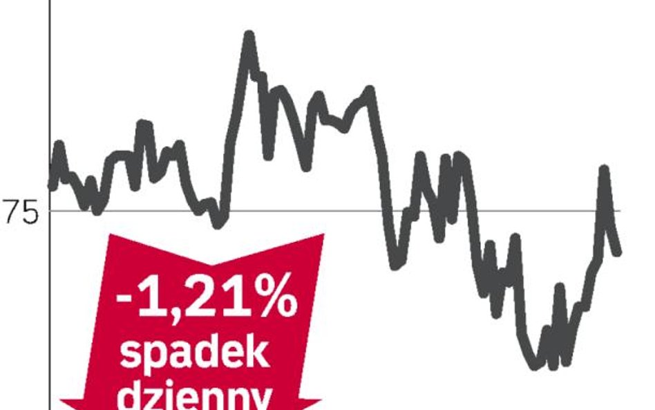 Bank handlowy – spółka, o której się mówi w Warszawie
