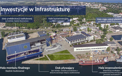 Planowany zakres infrastruktury PGZ Stoczni Wojennej w Gdyni.