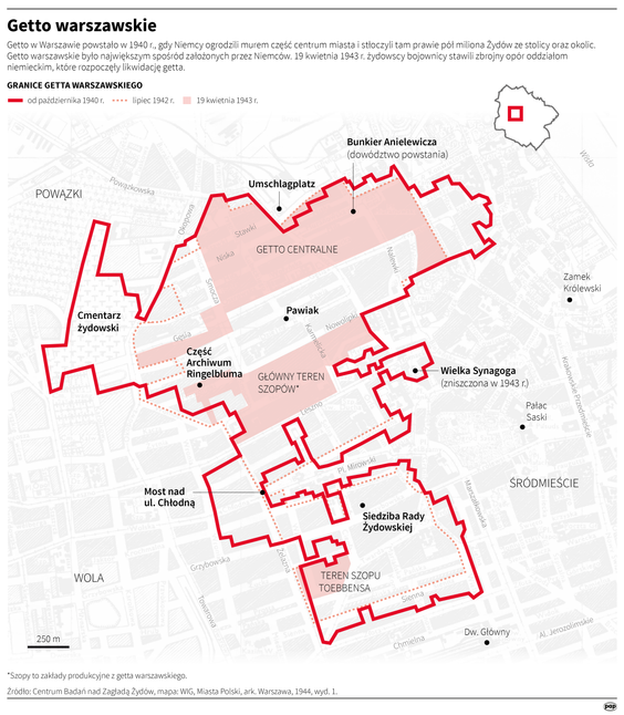 Getto warszawskie