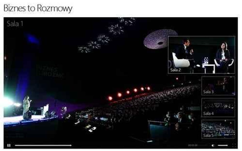 Własna platforma internet TV w zasięgu ręki