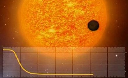 COROT-Exo-7b na tle gwiazdy
