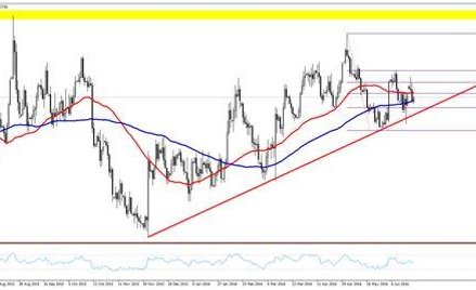 W oczekiwaniu na wynik referendum