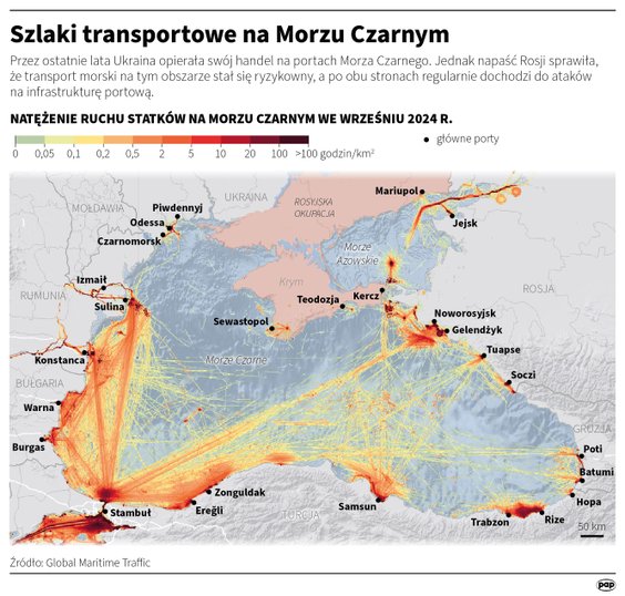 Szlaki transportowe na Morzu Czarnym