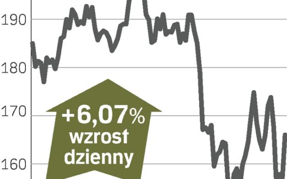 KGHM – spółka, o której się mówi w Warszawie