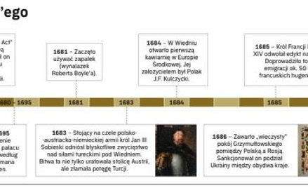 W czasach Darby’ego