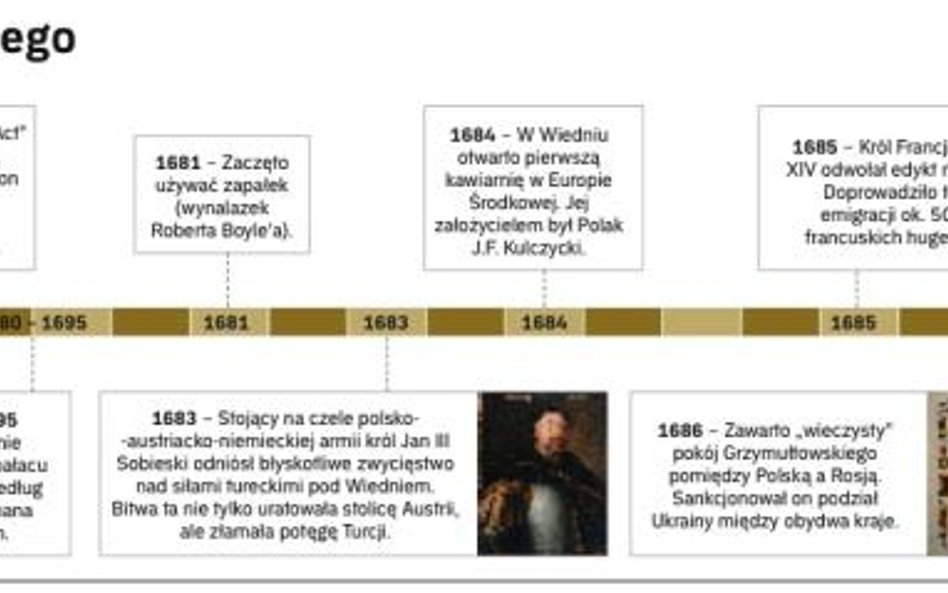 W czasach Darby’ego
