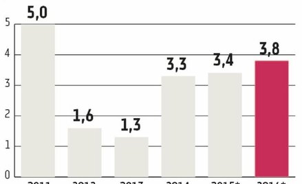 Wyborcze starania polityków o głosy konsumentów