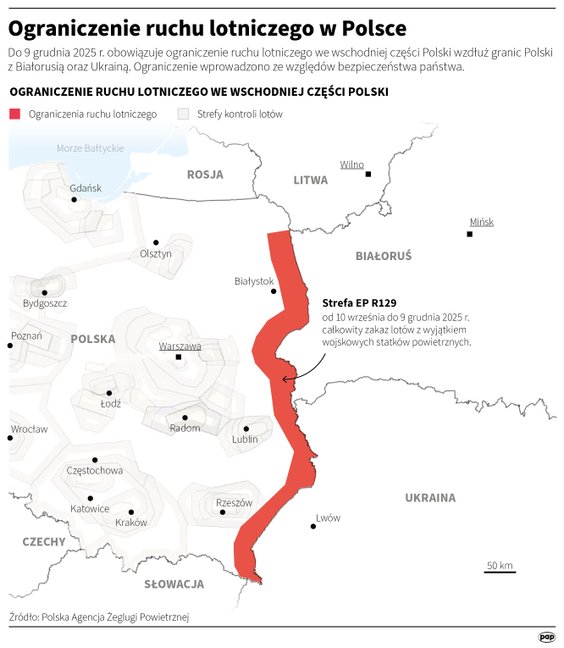 Ograniczenie ruchu lotniczego w Polsce