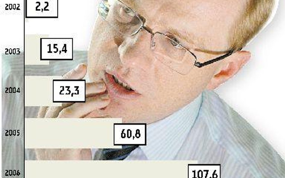 GPW dołoży się do budżetu, wypłacając Skarbowi zyski