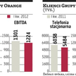 Grupa Orange śle pozytywne sygnały