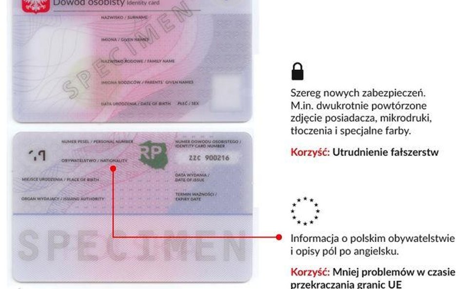 Nowy dowód osobisty od 1 marca. Co się zmieni?