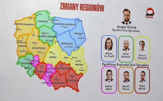 Niektórzy dyrektorzy regionalni sieci sprzedaży zmienili zasięg działania. Podczas konferencji pokaz