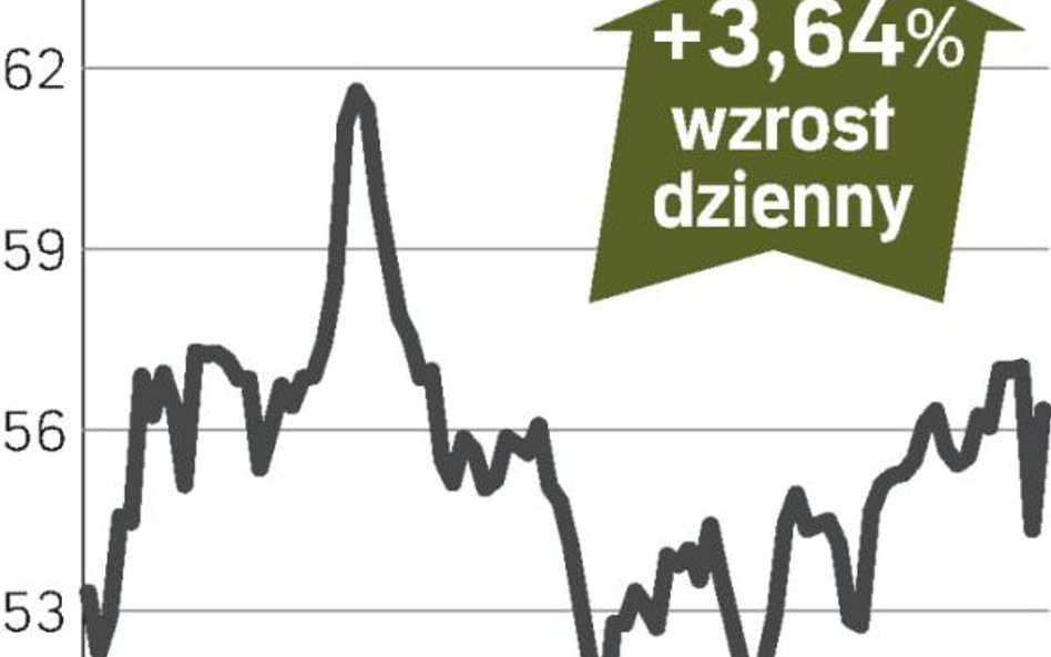 Deutsche Boerse, akcje w górę