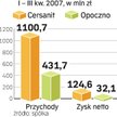 Cersanit już tylko o krok od połączenia z Opocznem