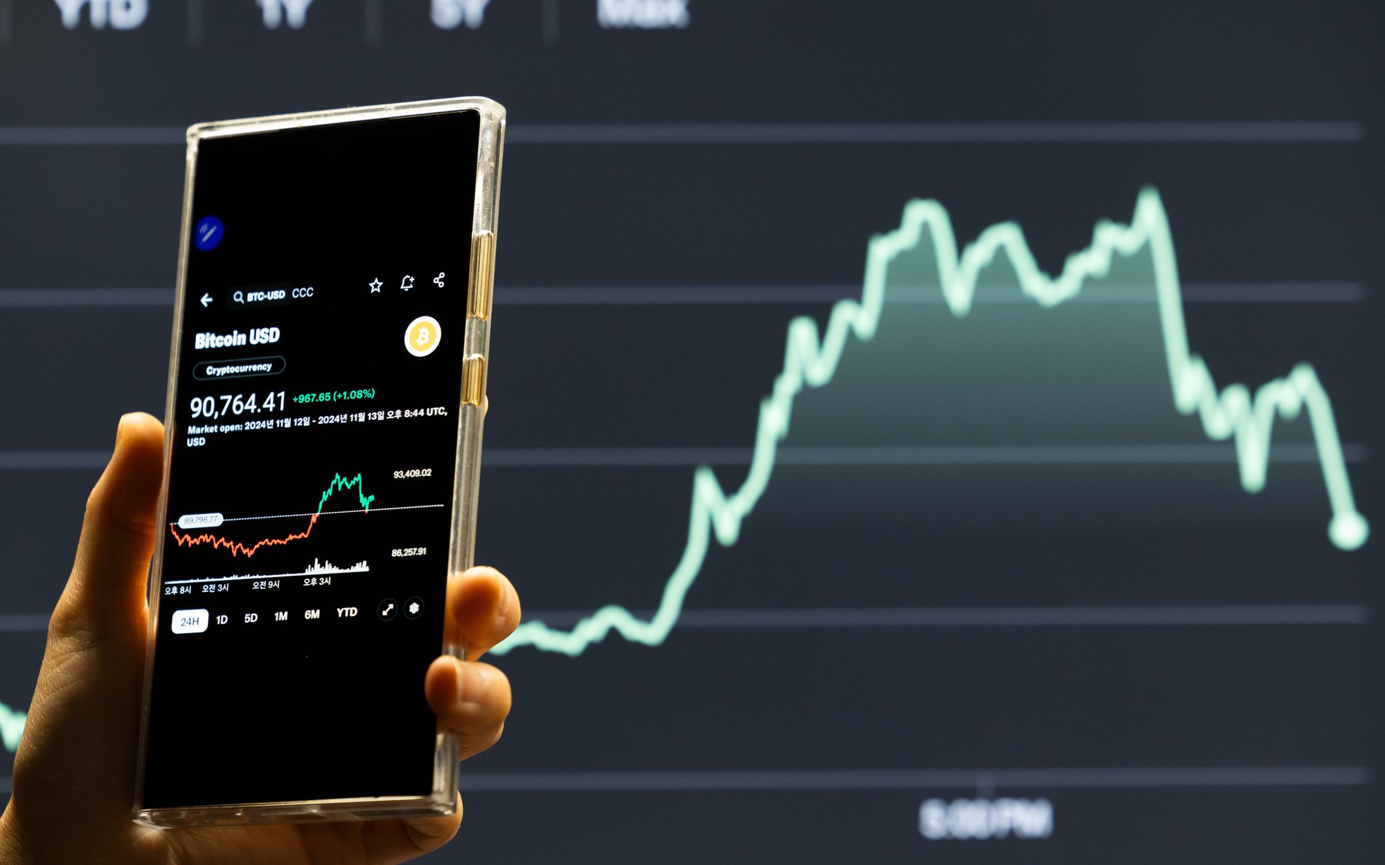 W ciągu dwóch lat kurs bitcoina może dojść do 250 tys. dolarów - parkiet.com