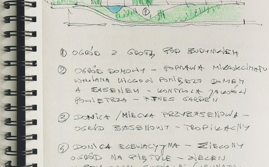 Szkice Bogusława Barnasia pokazujące ideę groty i założenia budynku.