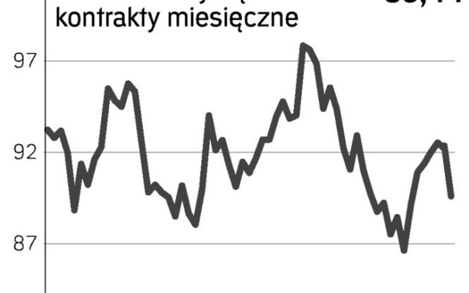 Wciąż najjaśniej świeci złoto