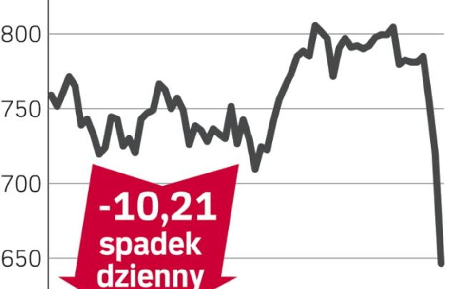 Hunting - spółka, o której się mówi w Londynie