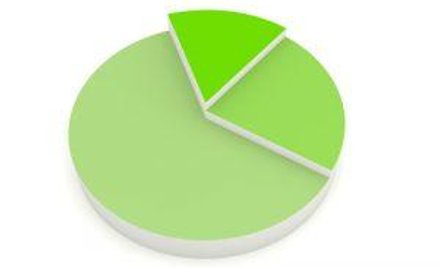 Przeniesienie firmowego majątku bez VAT