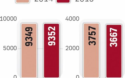 Powiększona Grupa Cyfrowy Polsat