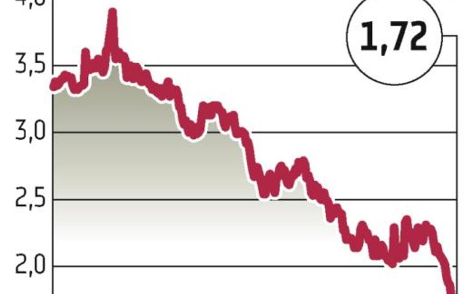 Hydrobudowa Polska: Wyższe marże w 2012 roku?