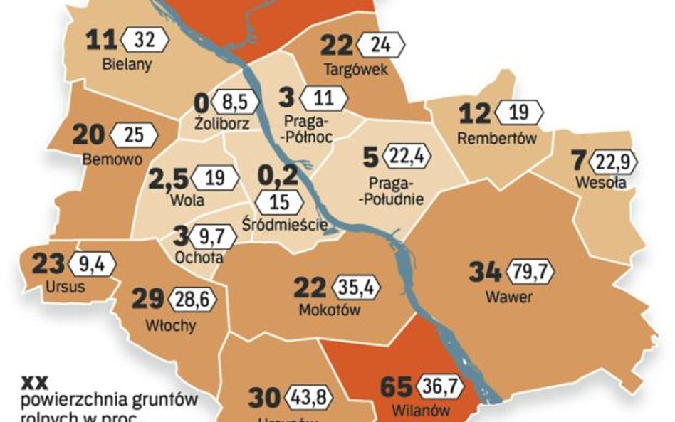 Najwięcej jest ich w dzielnicach obrzeżnych. Pola stanowią ponad 50 proc. powierzchni Wilanowa i Bia