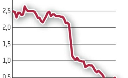 Fota: Wierzyciele boją się o swoje pieniądze