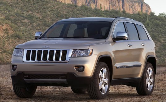 Jeep Grand Cherokee 4 generacji