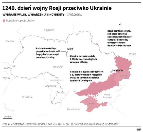 Tak wyglądała sytuacja na froncie w 1240 dniu wojny