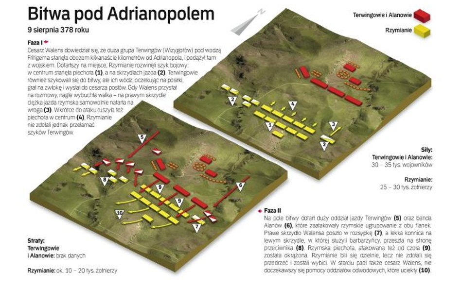 Bitwa pod Adranopolem