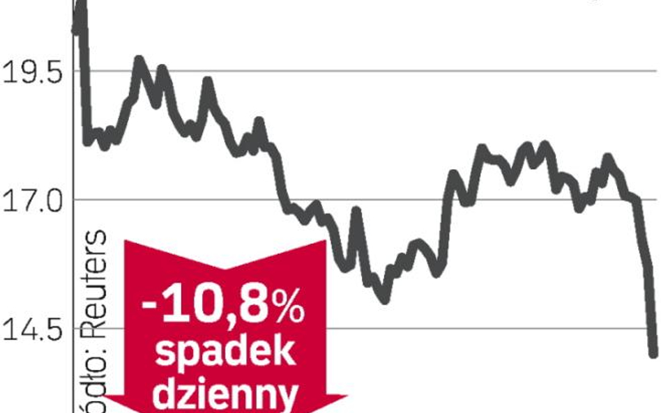 Nokia traci udział w rynku