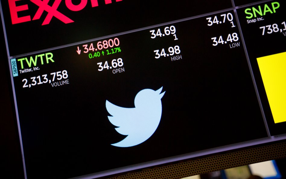 Twitter poprawił wyniki