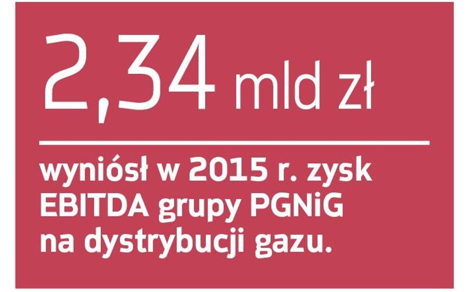 PGNiG zwiększy zyski z dystrybucji