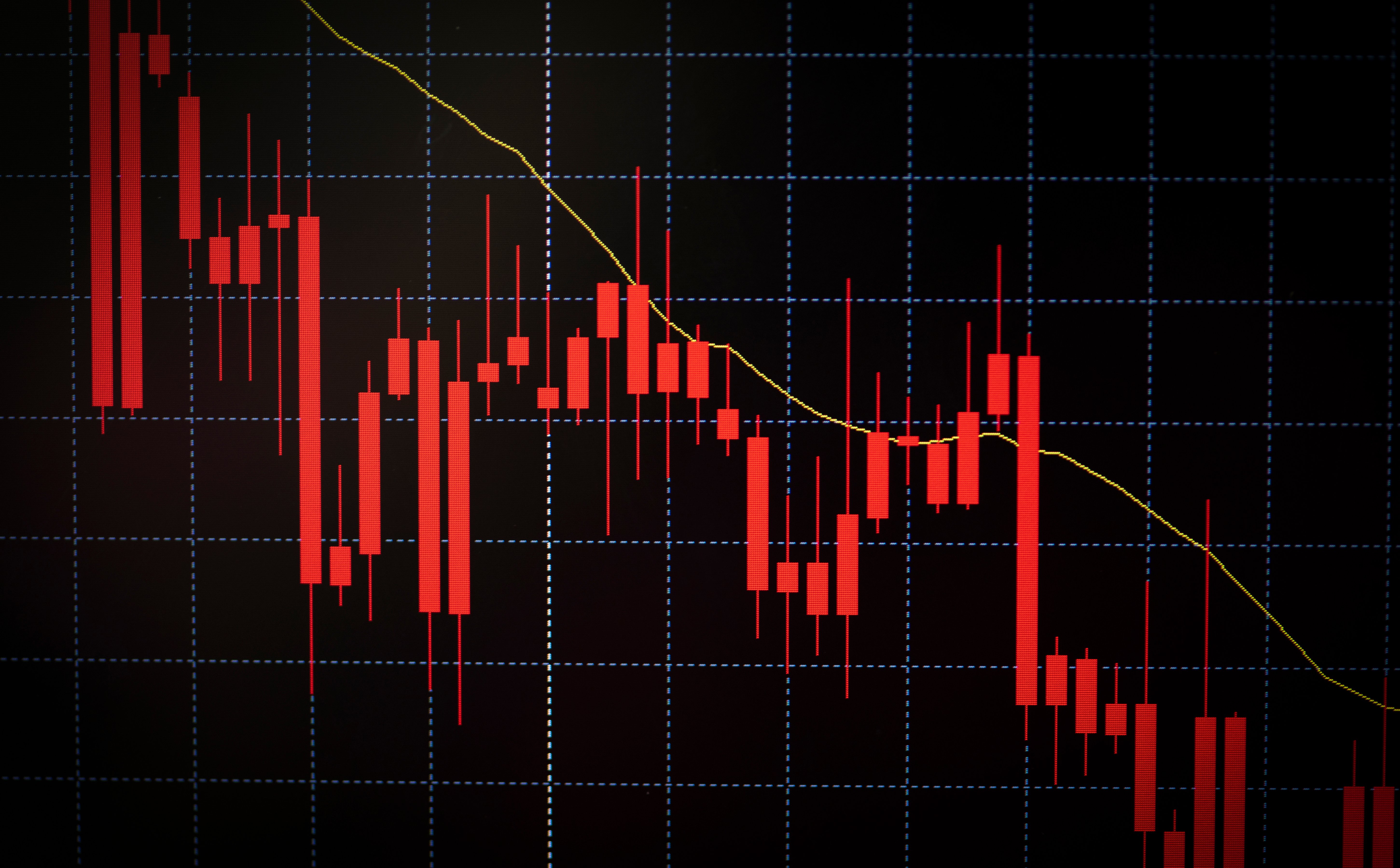 Niedźwiedzie, czyli spółki z negatywnymi sygnałami analizy technicznej