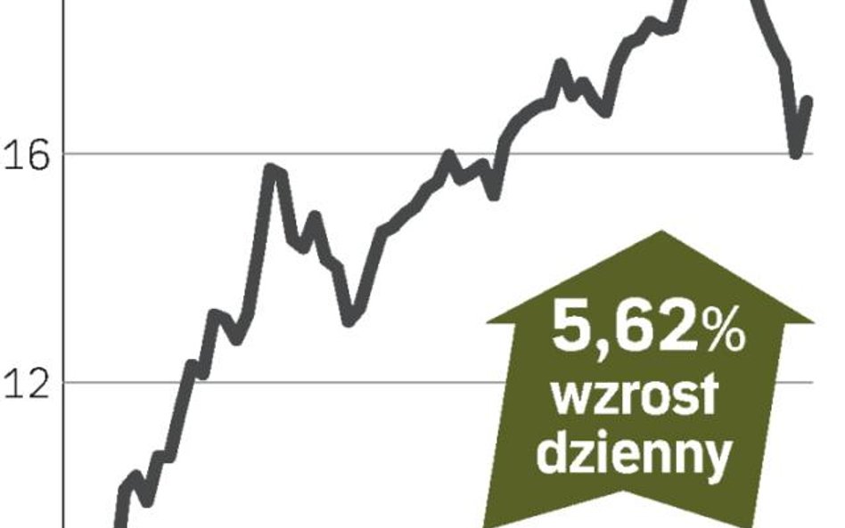 Planowana fuzja kusi inwestorów