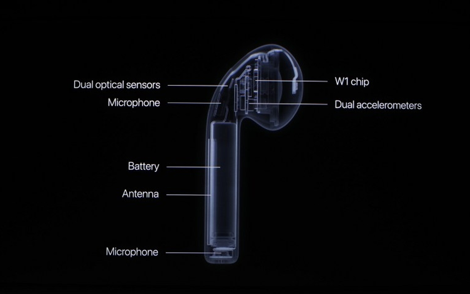 Apple przedstawia iPhone'a 7