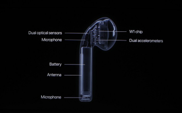 Apple przedstawia iPhone'a 7