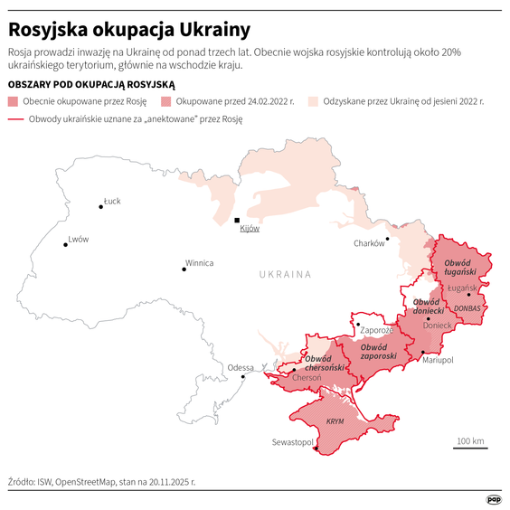 Rosyjska okupacja Ukrainy