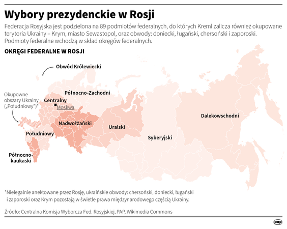 Podział administracyjny Rosji - okręgi federalne