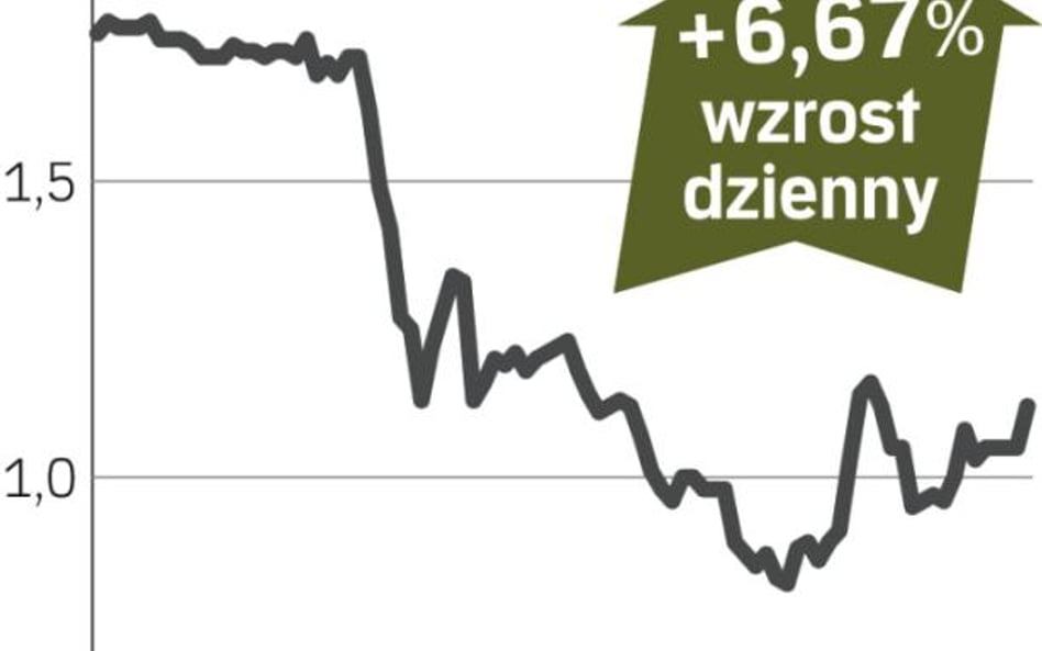 Kulczyk Oil Ventures – spółka, o której się mówi w Warszawie