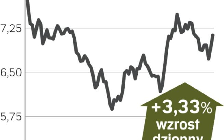 FIAT – spółka, o której się mówi w Mediolanie