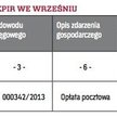 Przykładowe zapisy w pkpir we wrześniu