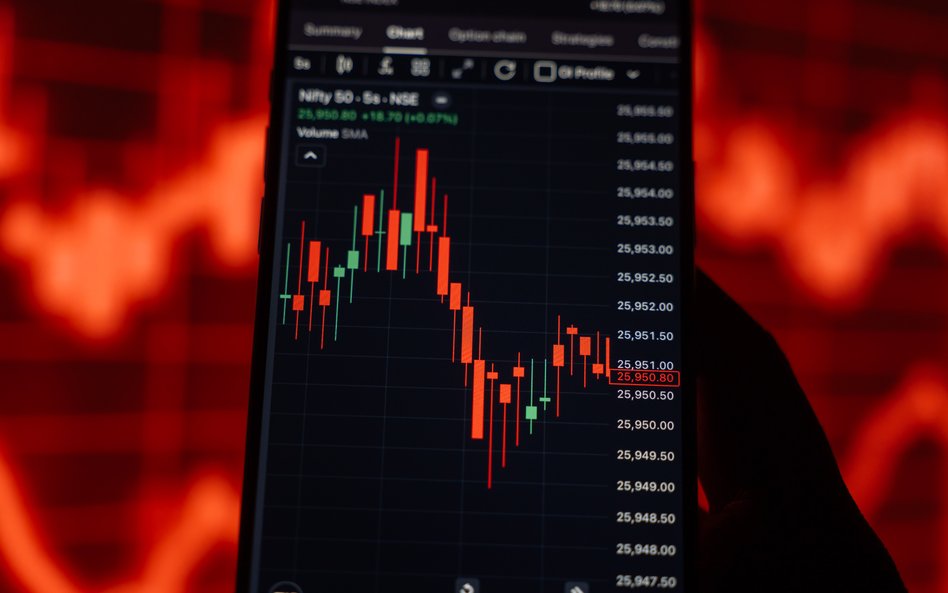 Niedźwiedzie, czyli spółki z negatywnymi sygnałami analizy technicznej